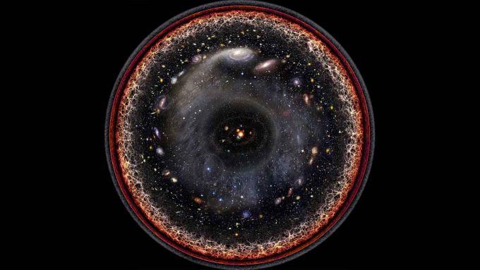 Co leży poza wszechświatem obserwowalnym?