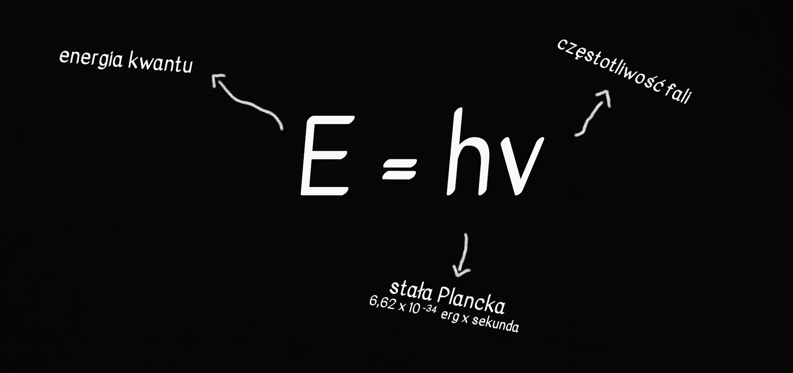 Równanie Plancka na energię kwantu