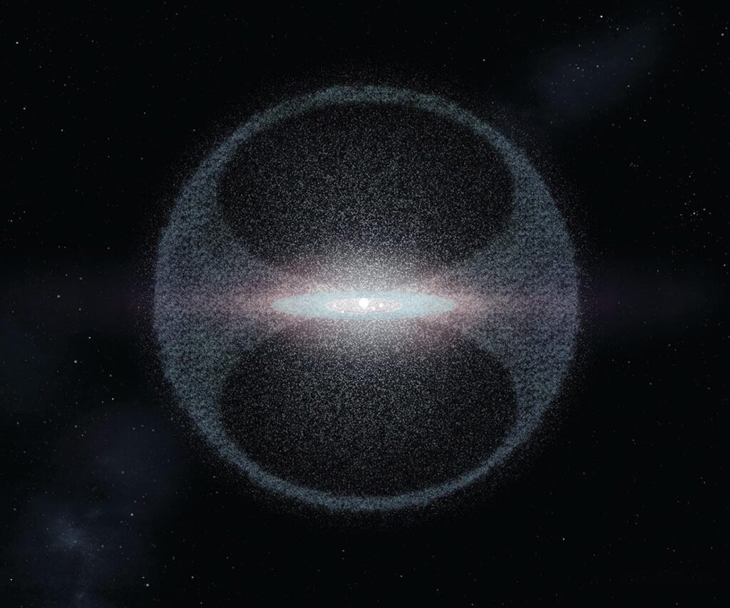 Obłok Oorta
