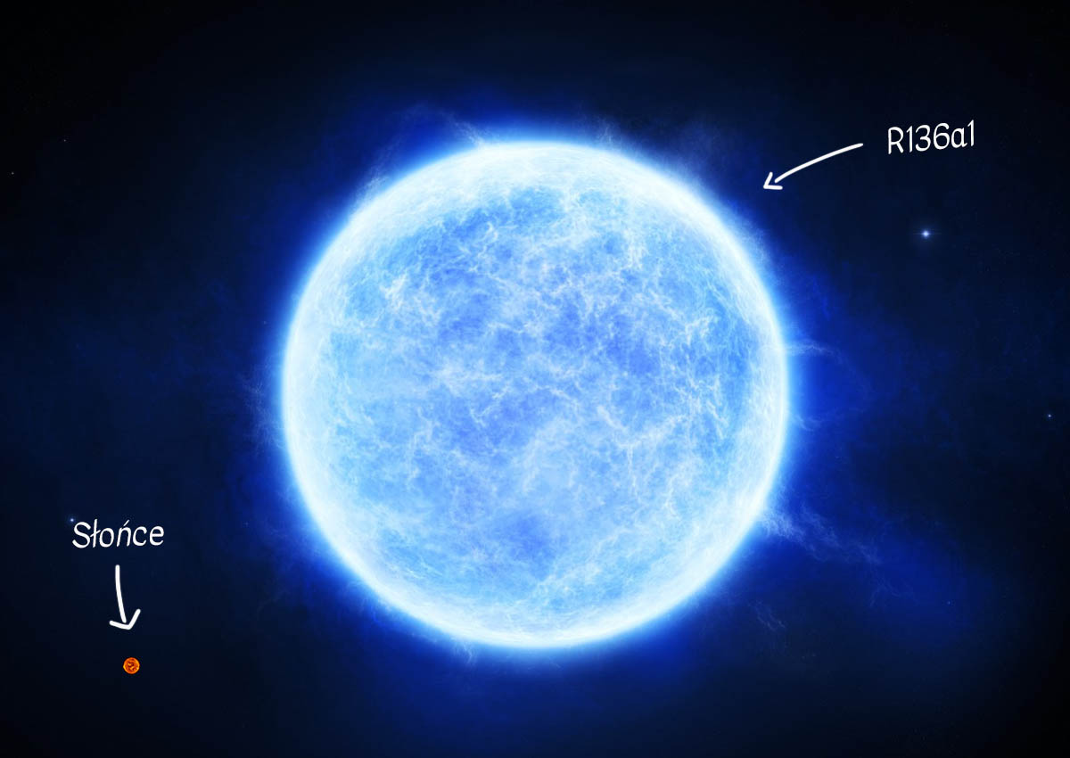 Gwiazda R136a1